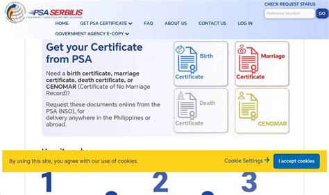 what is cenomar|Cenomar requirements, meaning, expiration, where to .